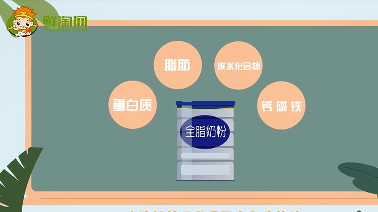 全脂奶粉和脫脂奶粉的區(qū)別